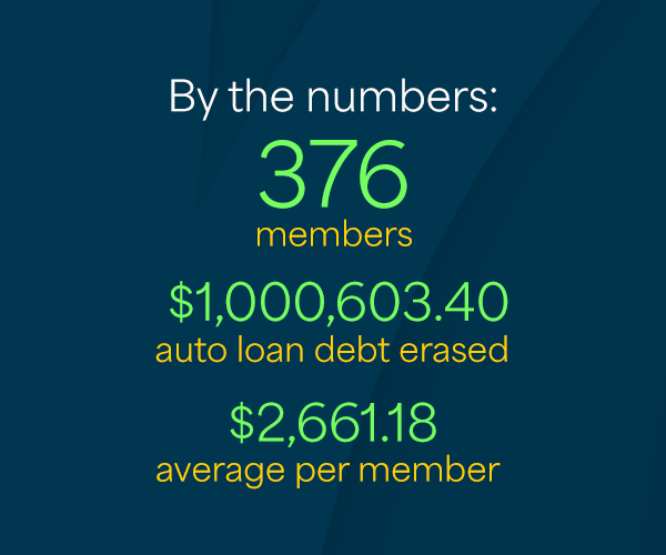 lyw-auto-winnerinfo